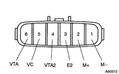 'A diagram of a car
AI-generated content may be incorrect.'