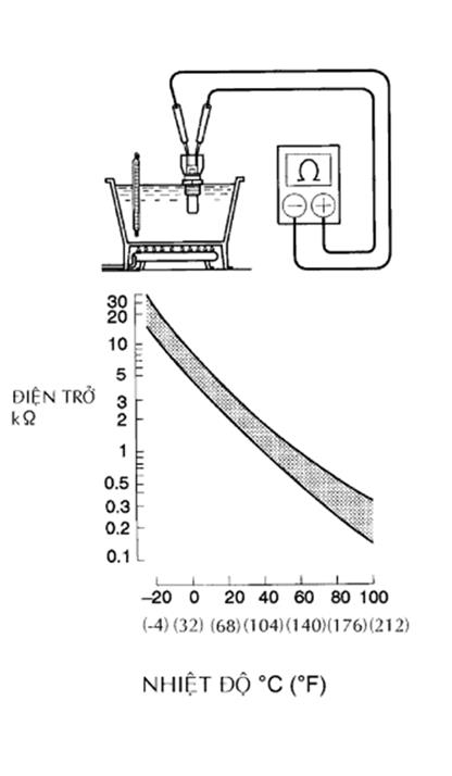 'Diagram of a diagram of a bathtub and a diagram of a line
AI-generated content may be incorrect.'