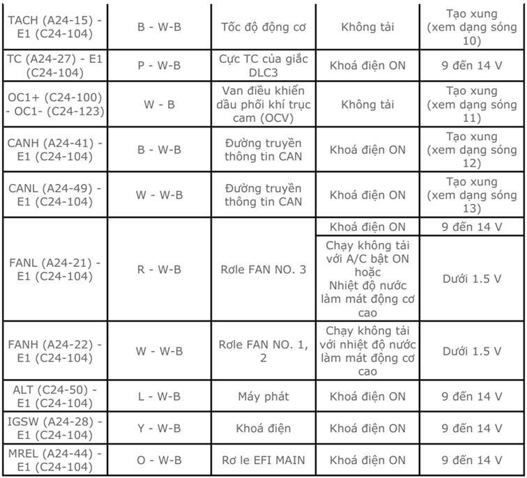 'A table with text and numbers
AI-generated content may be incorrect.'
