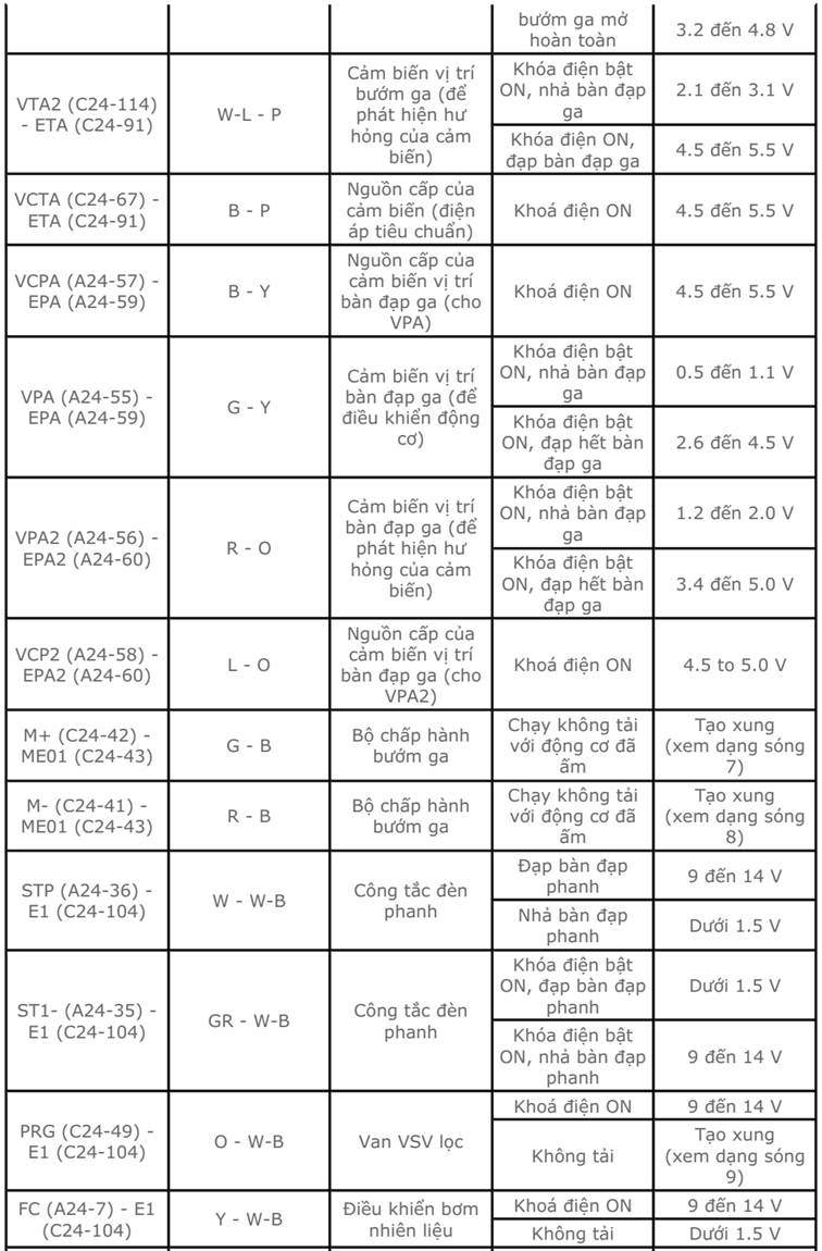 'A table with black and white text
AI-generated content may be incorrect.'