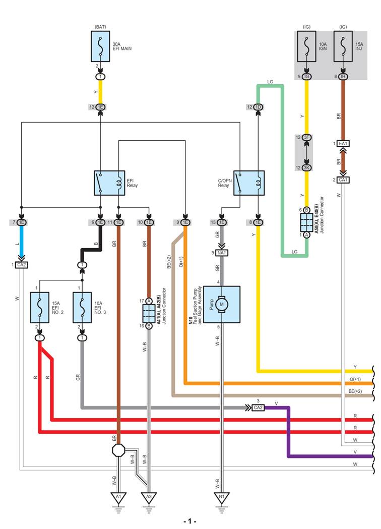'A diagram of a car
AI-generated content may be incorrect.'