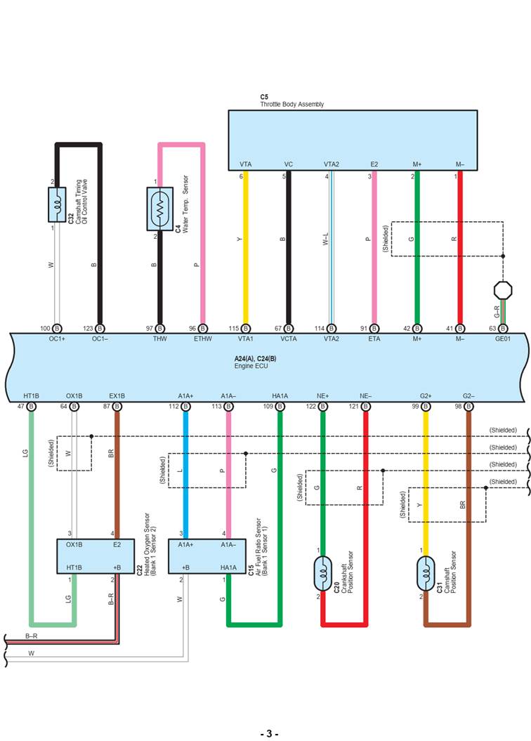 'A diagram of a car wiring
AI-generated content may be incorrect.'