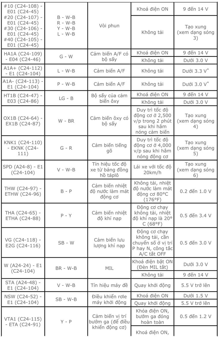 'A white sheet with black text
AI-generated content may be incorrect.'