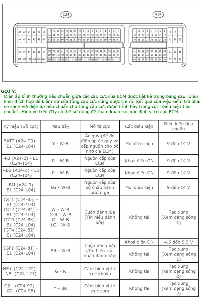 'A screenshot of a computer keyboard
AI-generated content may be incorrect.'