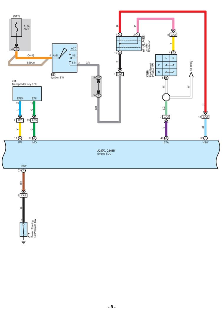 'A diagram of a machine
AI-generated content may be incorrect.'